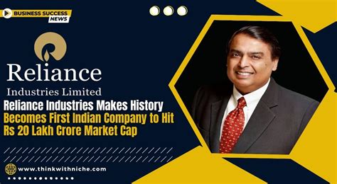 Reliance Industries Makes History Becomes First Indian Company To Hit