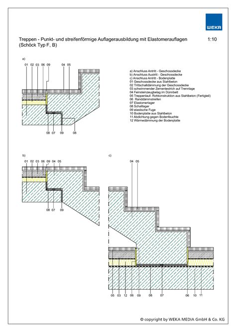 Bauko II 02 Treppen Beispiele 2 01 0203 0405 0807 09 08 06 A A