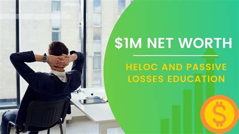 Coaching Call With Eric M Net Worth Heloc And Passive Losses