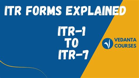 21 What Are The Types Of ITR Forms And Applicability I ITR 1 To ITR 7