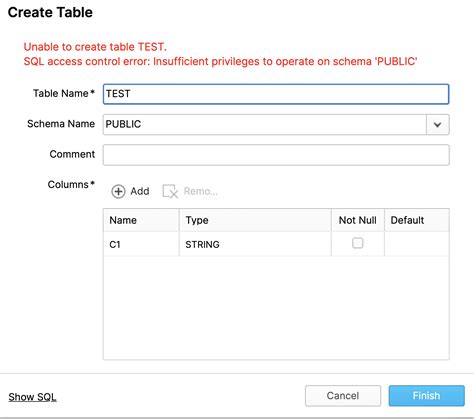 Snowflake Cloud Data Platform Insufficient Privileges To Operate On