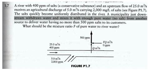 A River With Ppm Of Salts A Conservative Substance And An