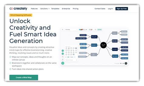 19 Best FREE Mind Mapping Software & Mindmap Tools in 2023