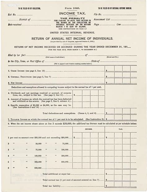 History Of The Us Income Tax Business Reference Services Library Of