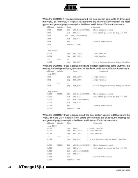 Atmega16 datasheet