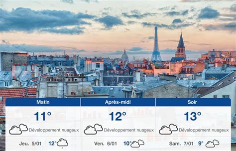 Météo Paris Prévisions du mercredi 4 janvier 2023