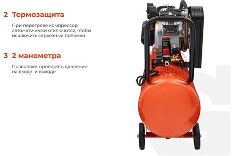 Ременной компрессор (100 л; 10 бар; 430 л/мин) Gigant BCL-100 ...