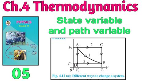 Thermodynamics Maharashtra Board Physics Chapter Reversible