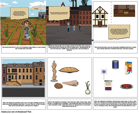 Industrial Revolution Before And After Storyboard