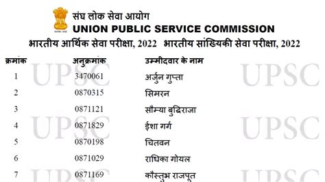 Upsc Iesiss Result 2022 भारतीय आर्थिक सेवा और भारतीय सांख्यिकी सेवा