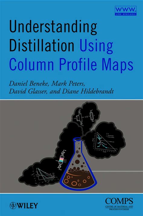 Solution Understanding Distillation Using Column Profile Maps Studypool