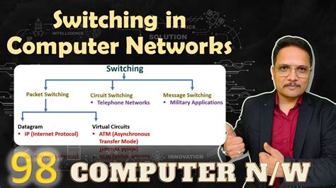 Circuit Switching Packet Switching And Message Switching In Computer