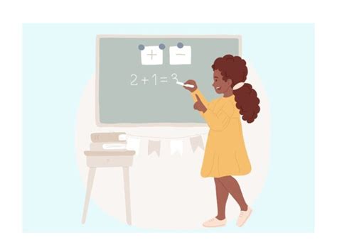 How Drill And Practice Teaching Method Helps In Learning Math? - Number ... 