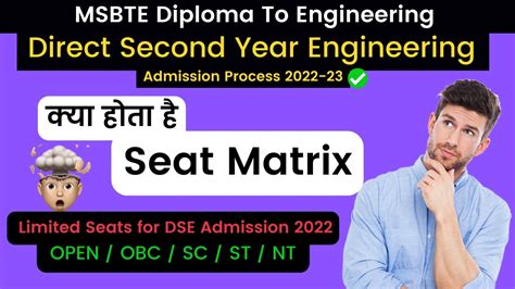 Seat Matrix Dse Admission Limited Seats Direct