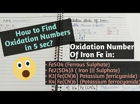 Oxidation State Of Iron Fe How To Find The Oxidation Number Of Iron