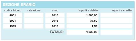 Calcolo Ravvedimento Operoso Addizionale