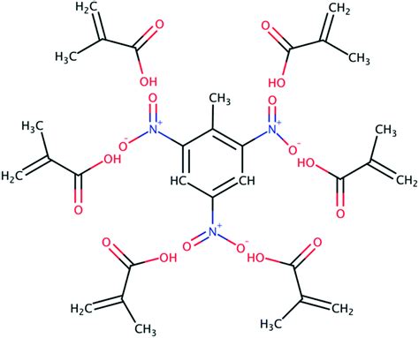 The Porogen Effect On The Complexation Step Of Trinitrotoluene