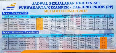 Jadwal Kereta Api Cikampek Jakarta Homecare24