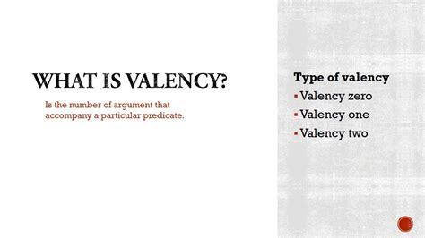 Valency Semantics Roles Youtube