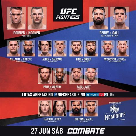 Curtidas Coment Rios Ufc Ufc Brasil No Instagram Hoje