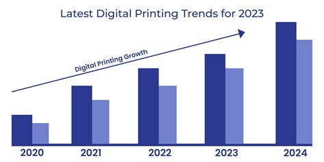 The brochures printing industry has seen a surprising surge in demand 6