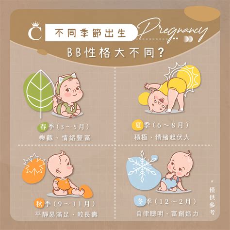 出生季節影響寶寶性格！研究指出冬天出生的孩子極具創造力 Pregnancy Pregnancy Postnatal Care Postnatal Care 0 3 Months