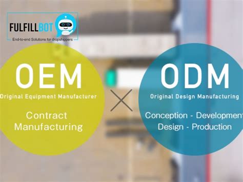 ODM VS OEM Quelle est la différence