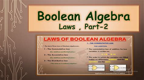 Boolean Algebra Laws Boolean Algebra Class 9 10 11 12 Computer Science Digital Electronics Part