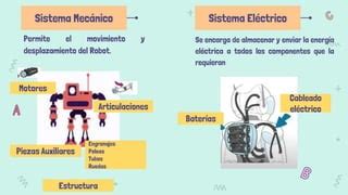 Partes De Los Robots Pptx