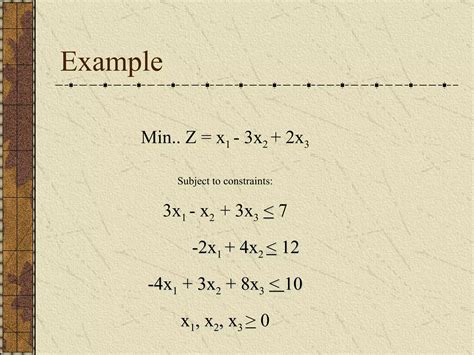 Simplex Method PPT