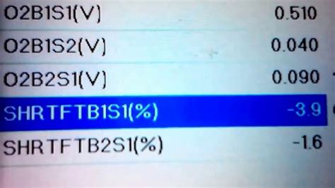 Live Data Obd2 Scanner More Details Youtube