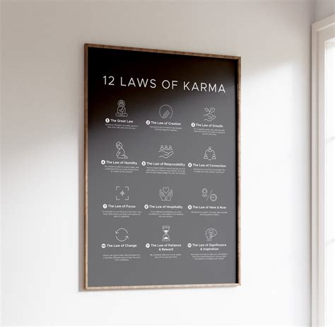 Laws Of Karma Poster Dark Theme Decorative And Spiritual Wall Art