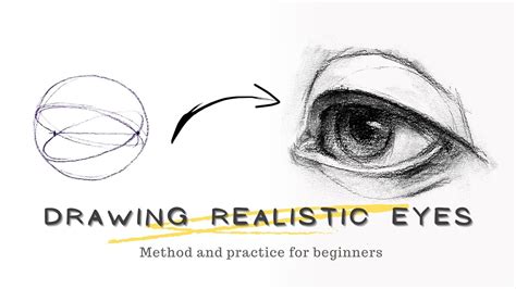 Drawing Realistic Eyes Step By Step Tutorial For Beginners Youtube