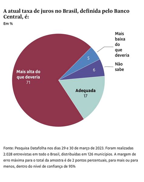 Sheyla Mm On Twitter Rt Reinaldoazevedo Parte Consider Vel Do