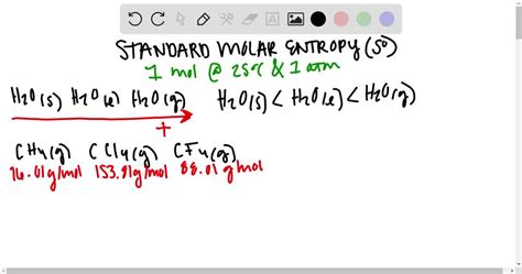 Solvedlist The Following Substances In Order Of Increasing Molar