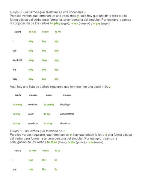 Reglas Para Conjugar Verbos En Ingles Pdf