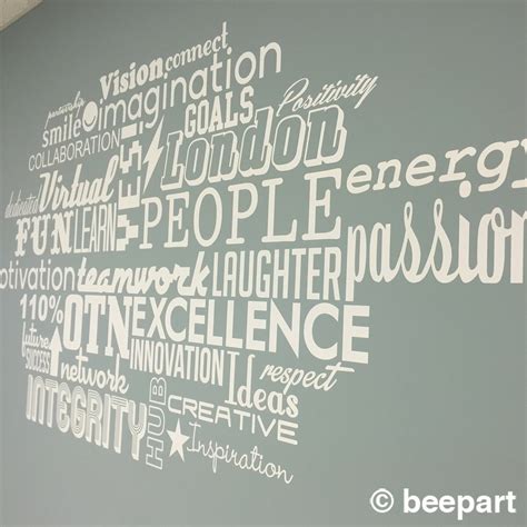 Wordle Wall Decal Custom Word Cloud Wall Decal Vinyl Wall - Etsy Hong Kong