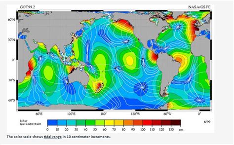 solved   amphidromic points   count  tidal