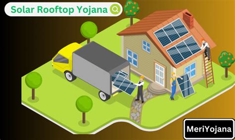 Solar Rooftop Yojana 2024 Login Registration Subsidy Meri Yojana