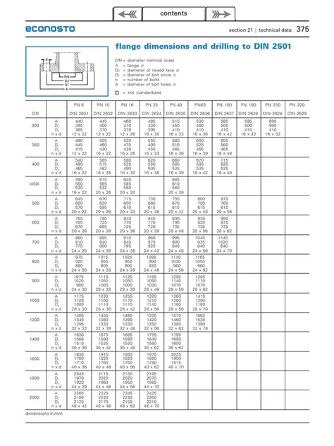 Flange Dimensions And Drilling To Din 2501 Section 21 Technical Data