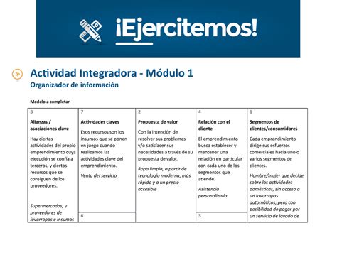 Api Eu Aprobada Actividad Integradora M Dulo Organizador De