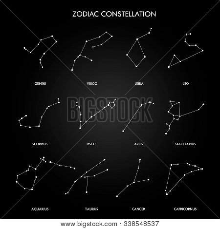 Zodiac Constellations Chart