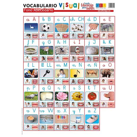 L Mina De Vocabulario Visual Fono Abecedario Material Plastificado