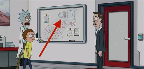 'Rick and Morty' Elon Musk cameo had a secret Nikola Tesla Easter egg