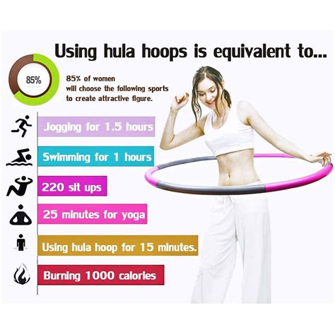 Fitness Exercise Weighted Hoola Hoop Lose Weight By Fun Way To Workout