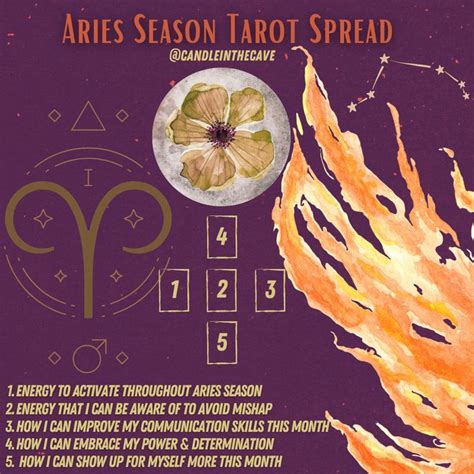 Aries Season Tarot Spread For Intention Setting