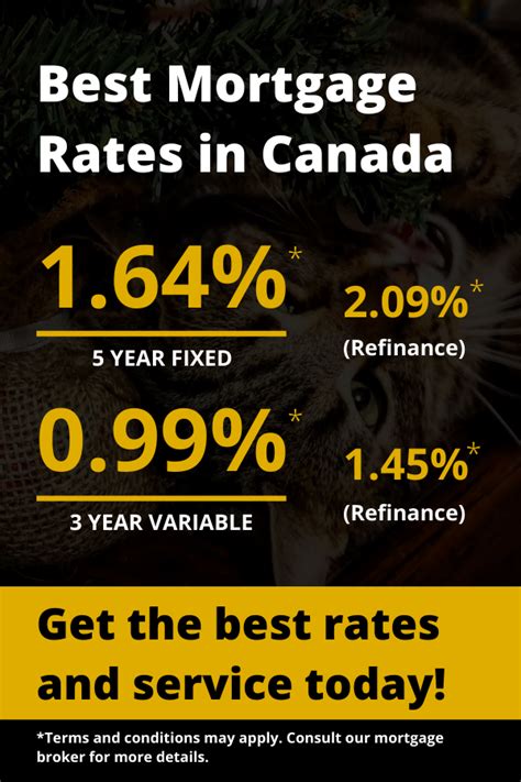 Td Bank Mortgage Rates Rates U Ca Best Mortgage Rates In Canada