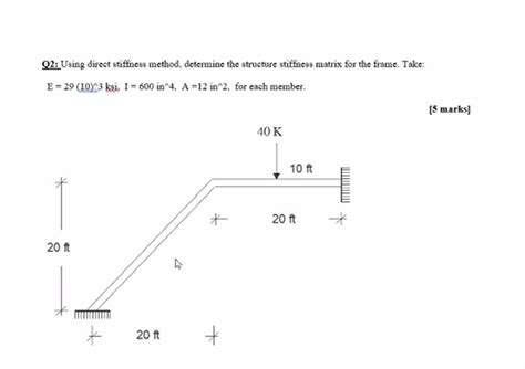 Solved Q2 Using Direct Stiffness Method Determine The