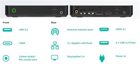 ZOTAC ZBOX Edge MA762 Nuevo Mini PC Con AMD Ryzen 7 7840HS