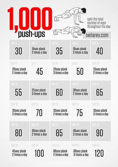 1000 Push Ups Challenge In 2020 Workout Challenge 30 Day Fitness